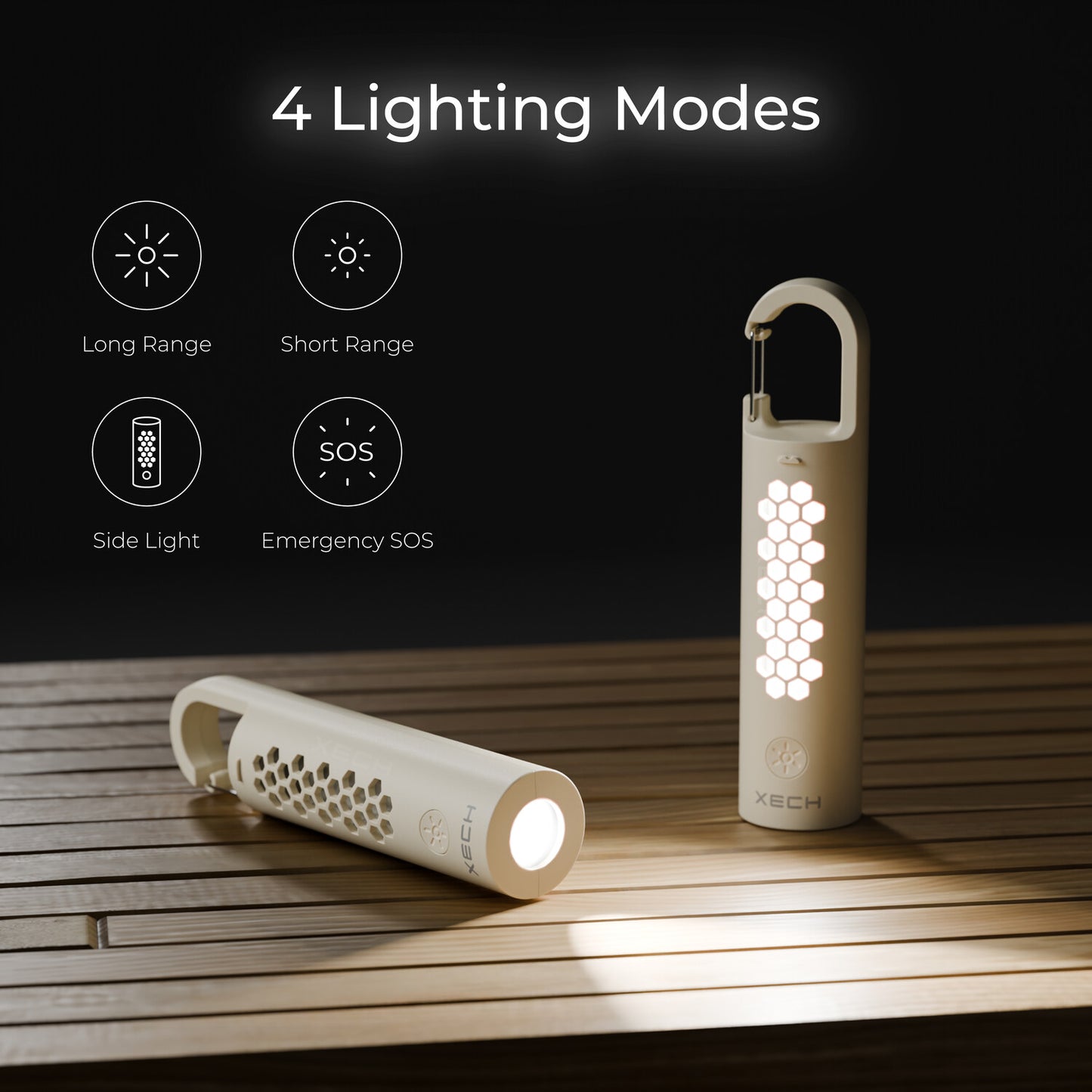 4 Mode LED Flashlight – Long-Range, Short-Range, Emergency SOS, and Camping Light Options