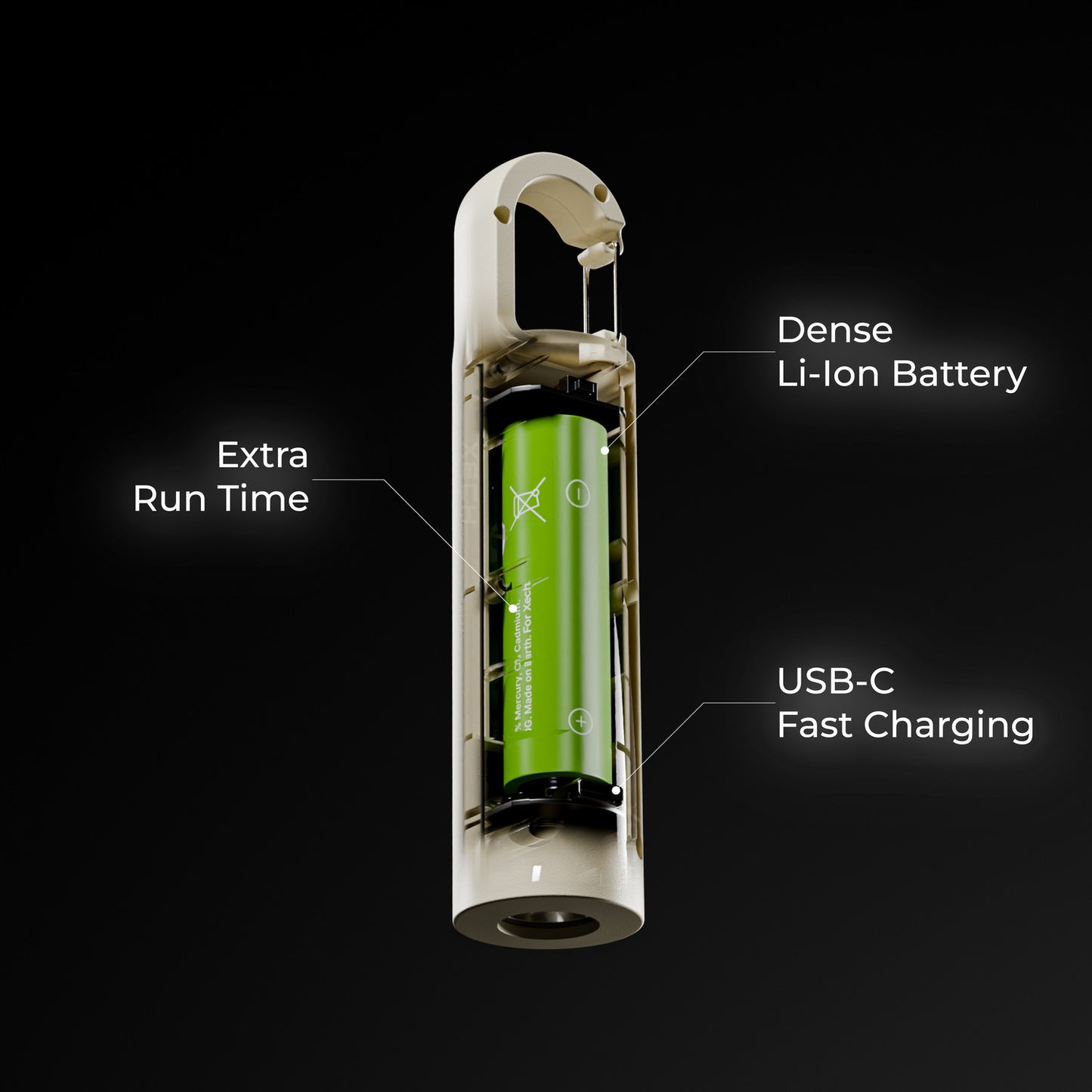 Fast USB-C Rechargeable Flashlight – Energy-Efficient LED Torch with Quick Charging