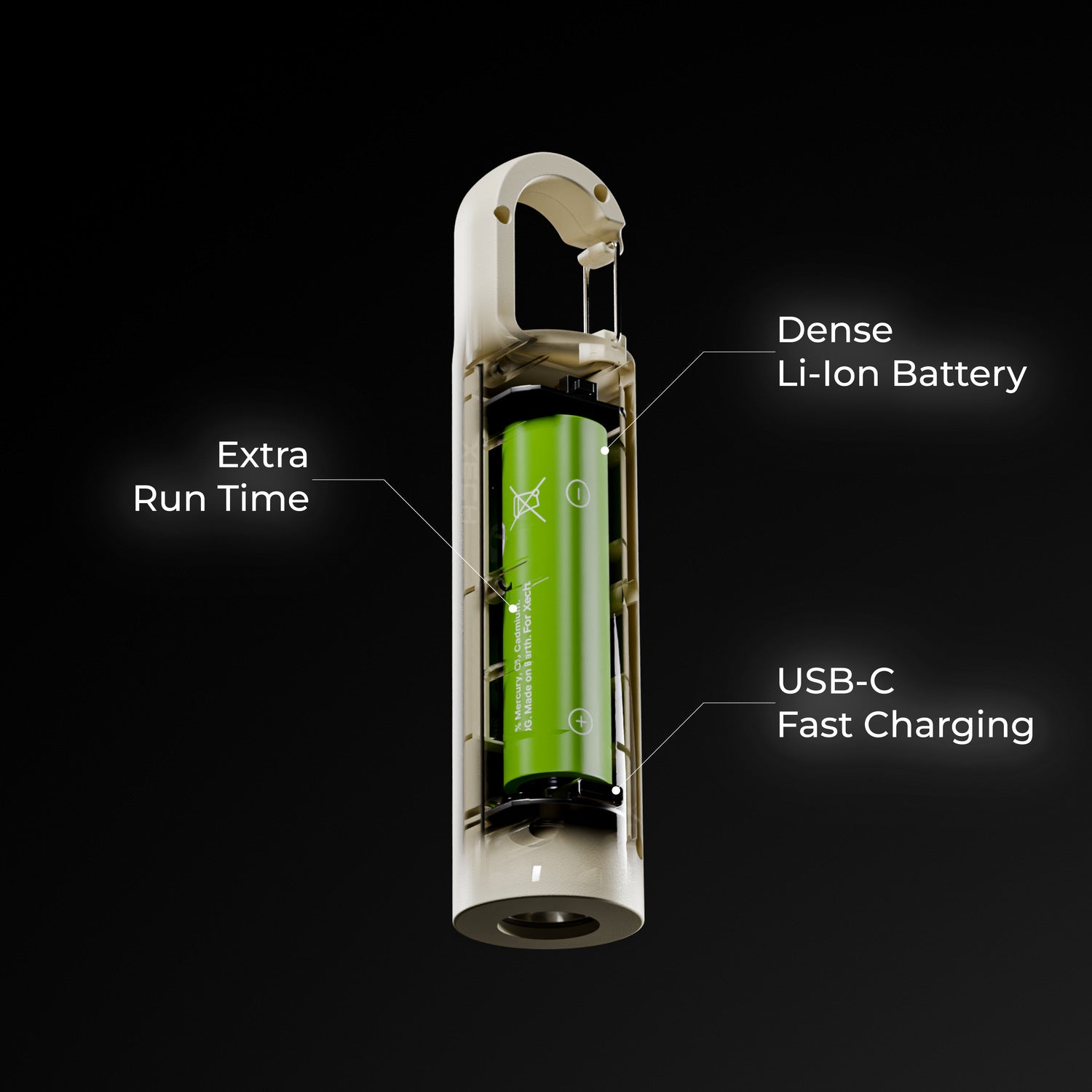 Fast USB-C Rechargeable Flashlight – Energy-Efficient LED Torch with Quick Charging