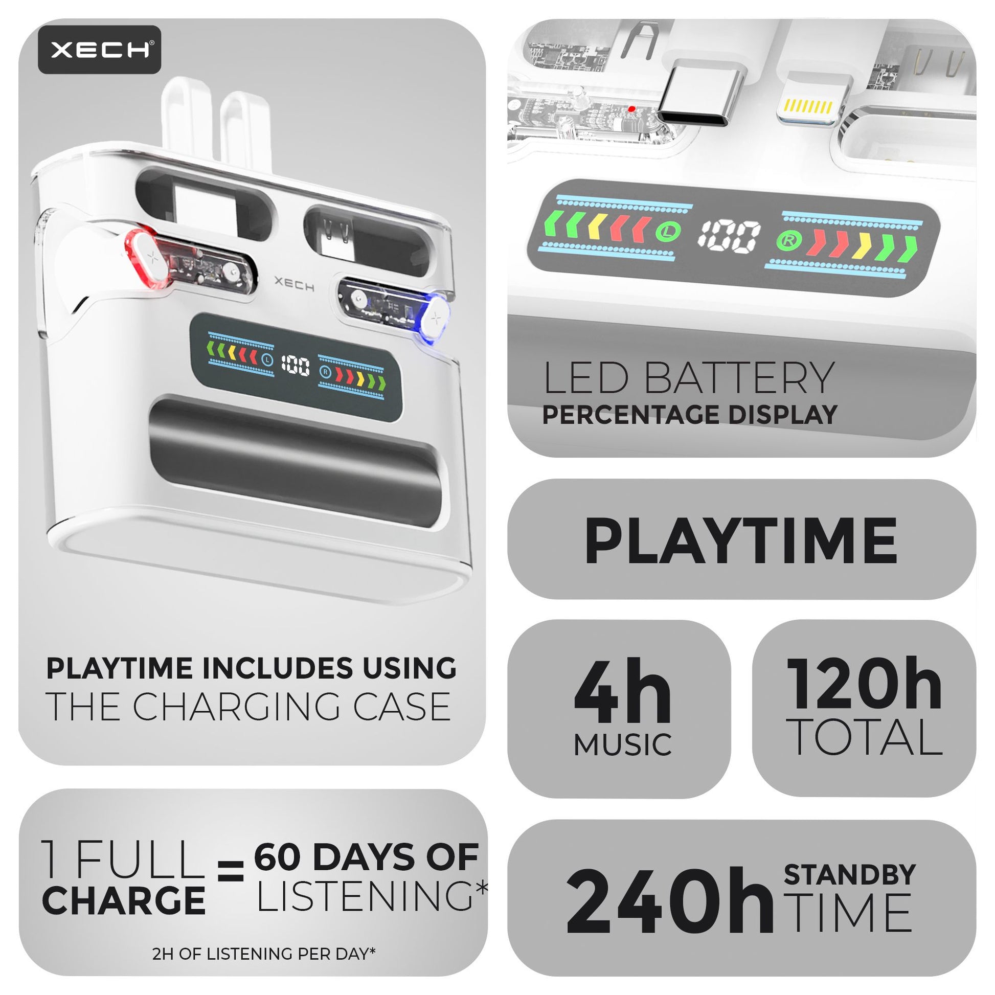 Best TWS earpods in under 2000 by XECH is clearpods with its nothing inspired transparent body and longest play time by any TWS