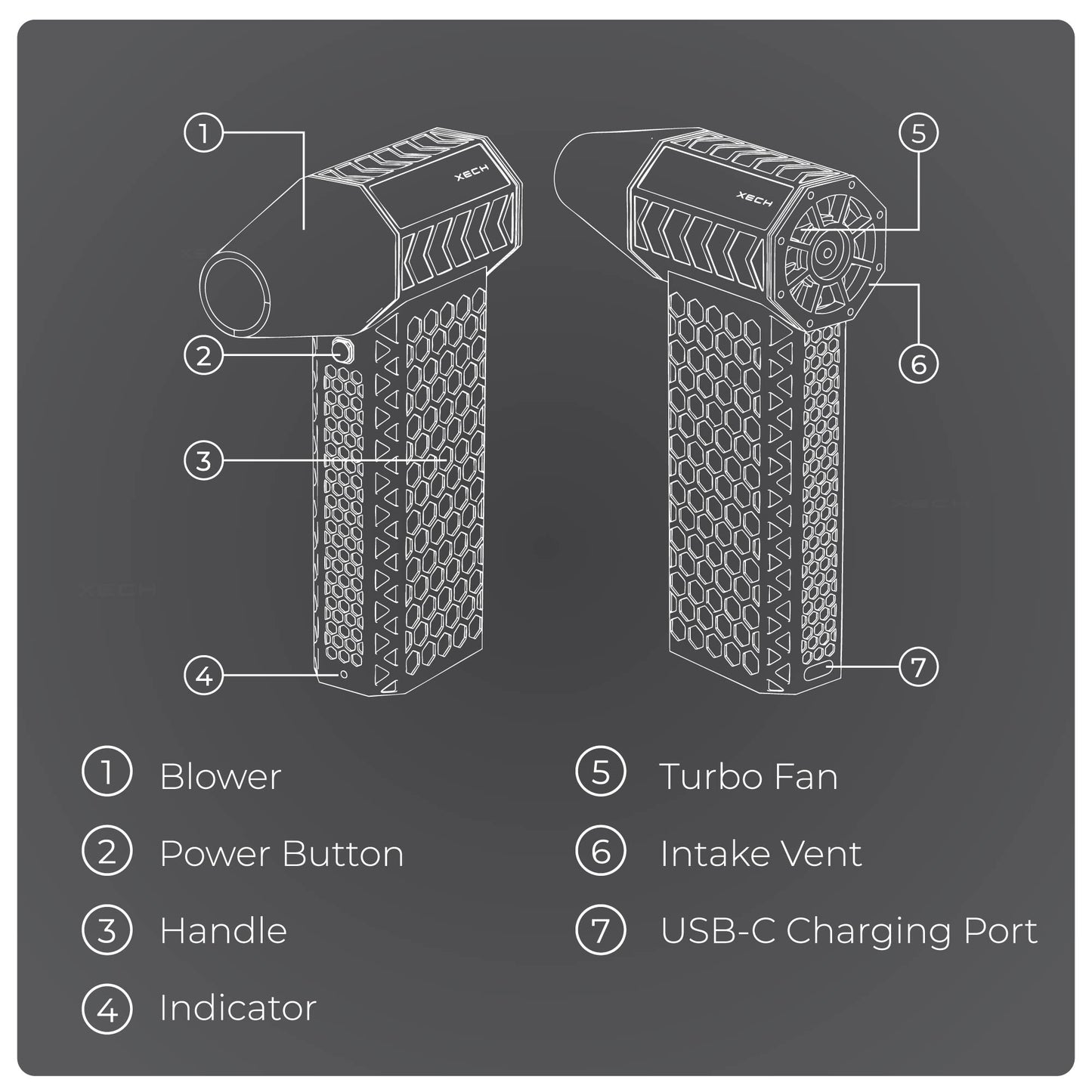 X-Jet Air Duster - XECH
