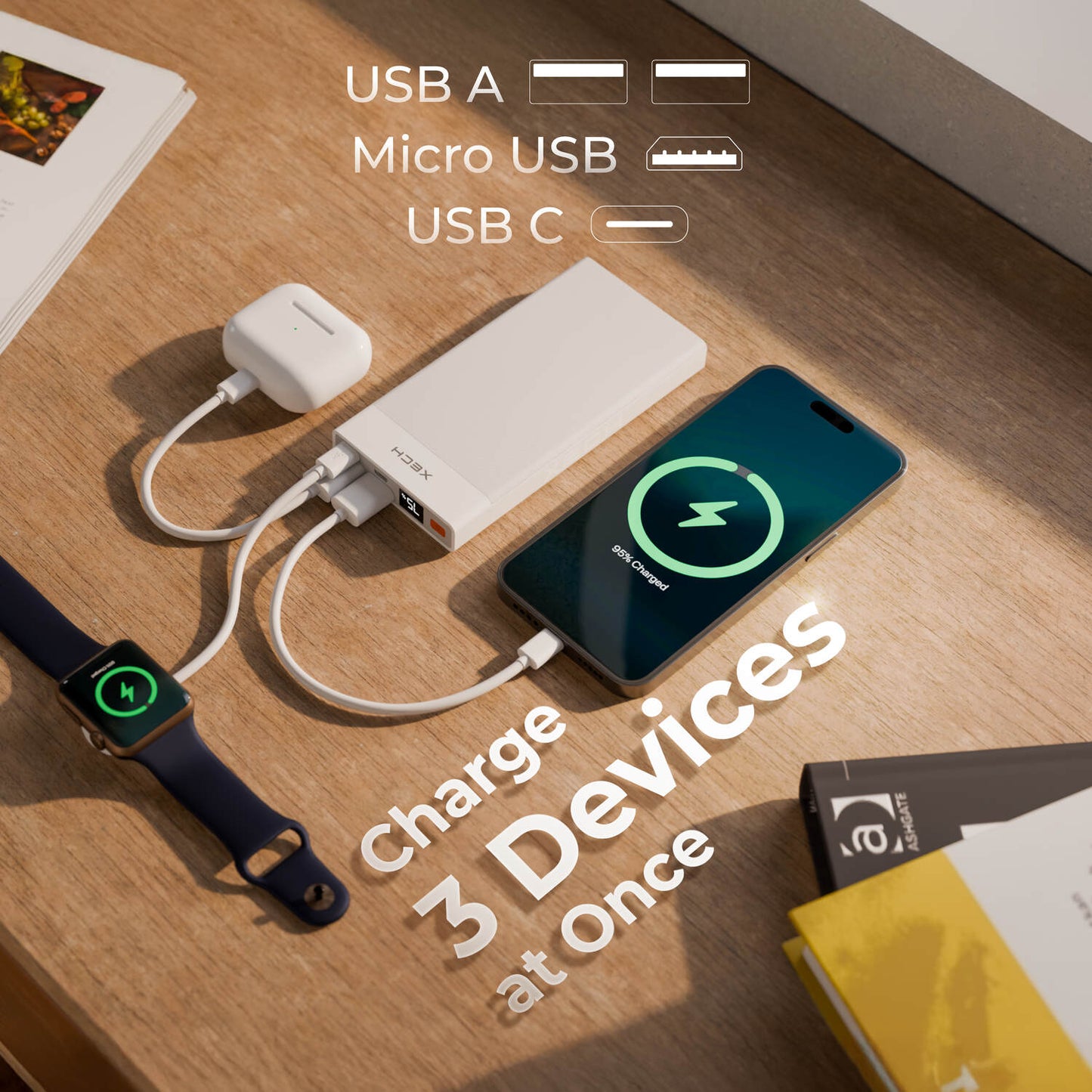 X-Charge - XECH