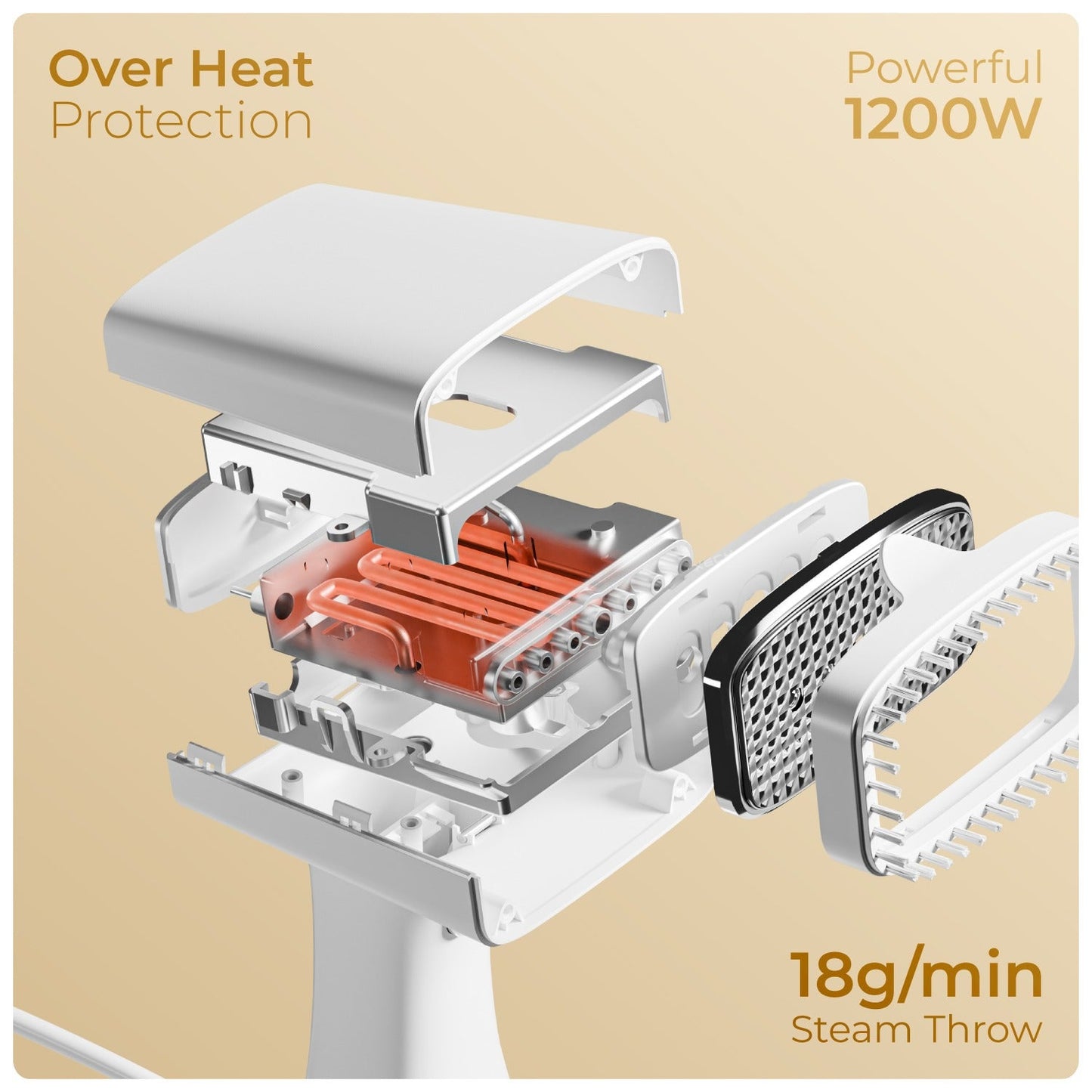 Garment SteamerXECHSteam Gun