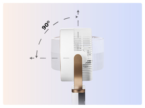 Best standing fan with 90° vertical and 120° horizontal oscillation, high speed pedestal fan with remote control.