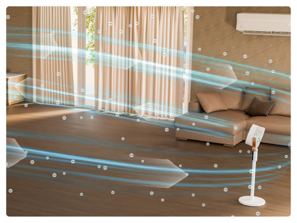 High speed air circulator fan with 3D air technology, powerful standing fan with motor-driven air circulation.