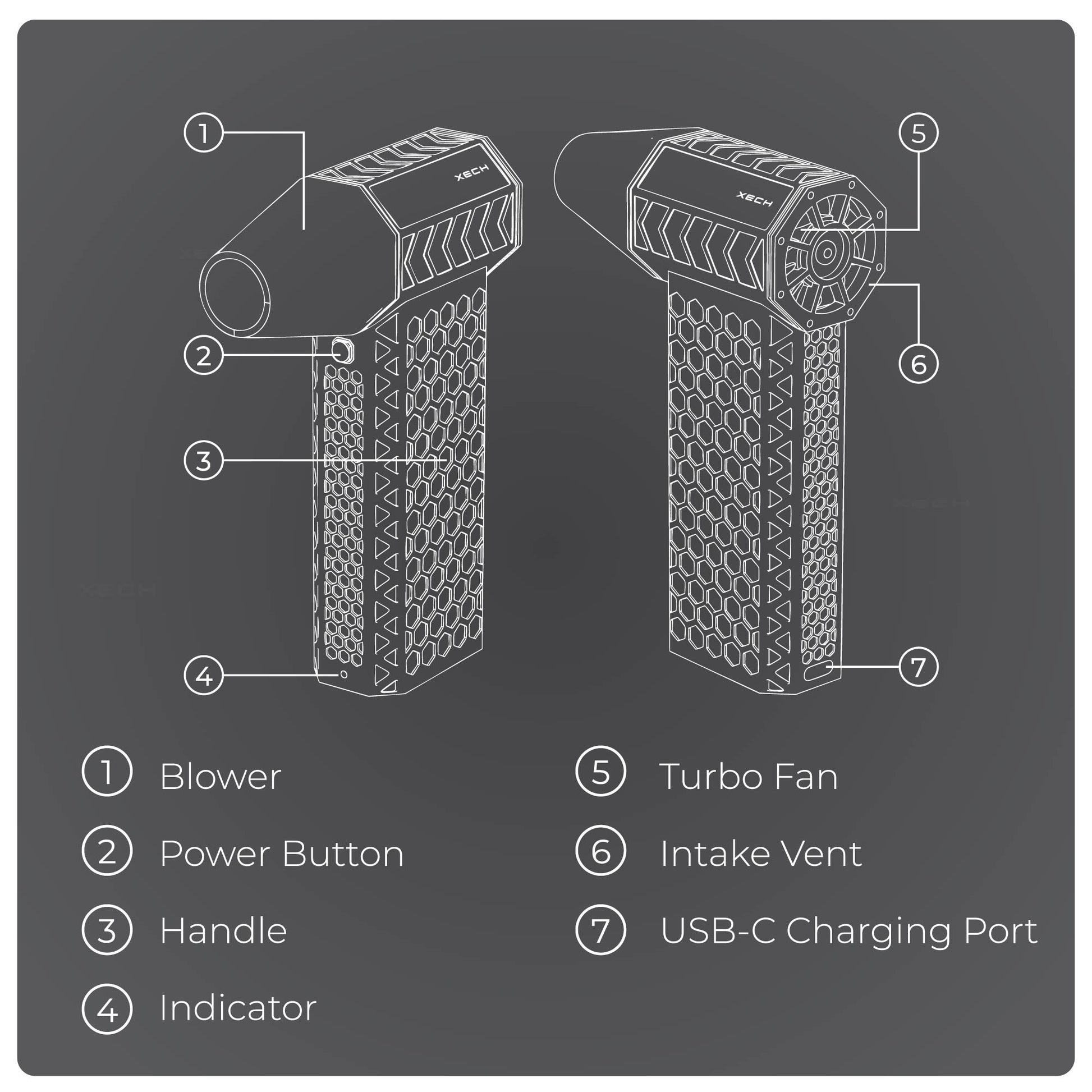 X-Jet Air Duster - XECH