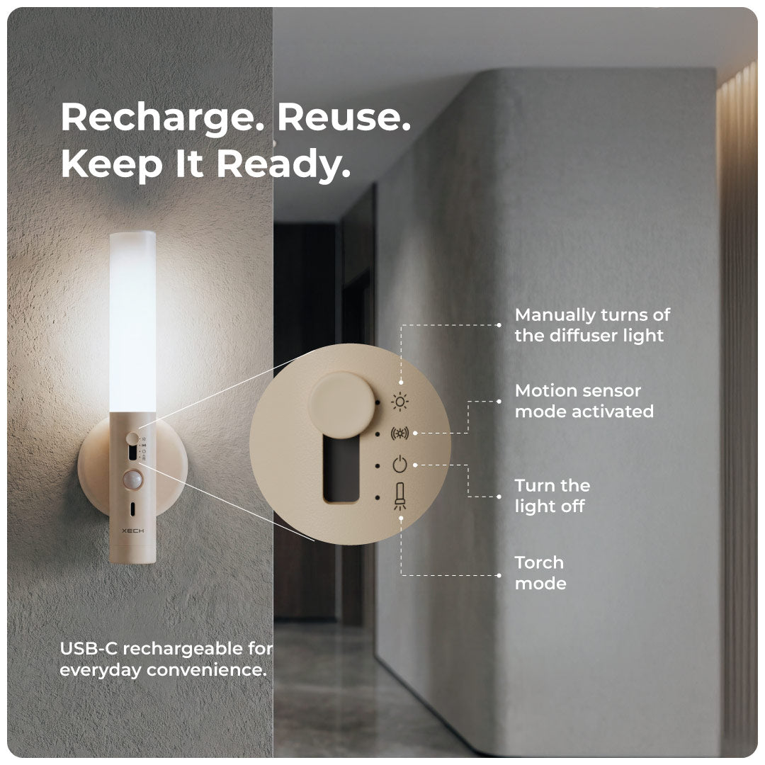 Oracle Motion Sensor Night Light with Detachable Torch - XECH