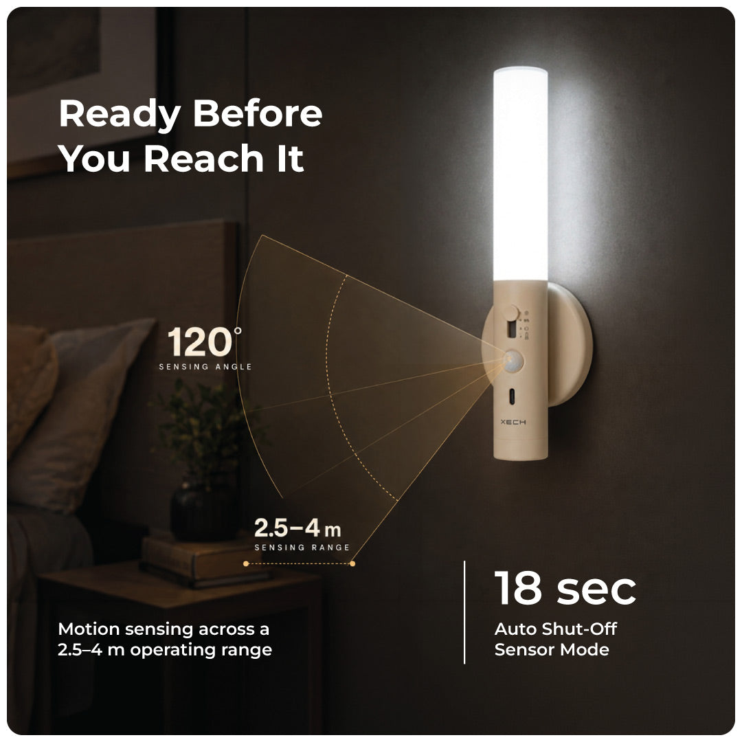 Oracle Motion Sensor Night Light with Detachable Torch - XECH