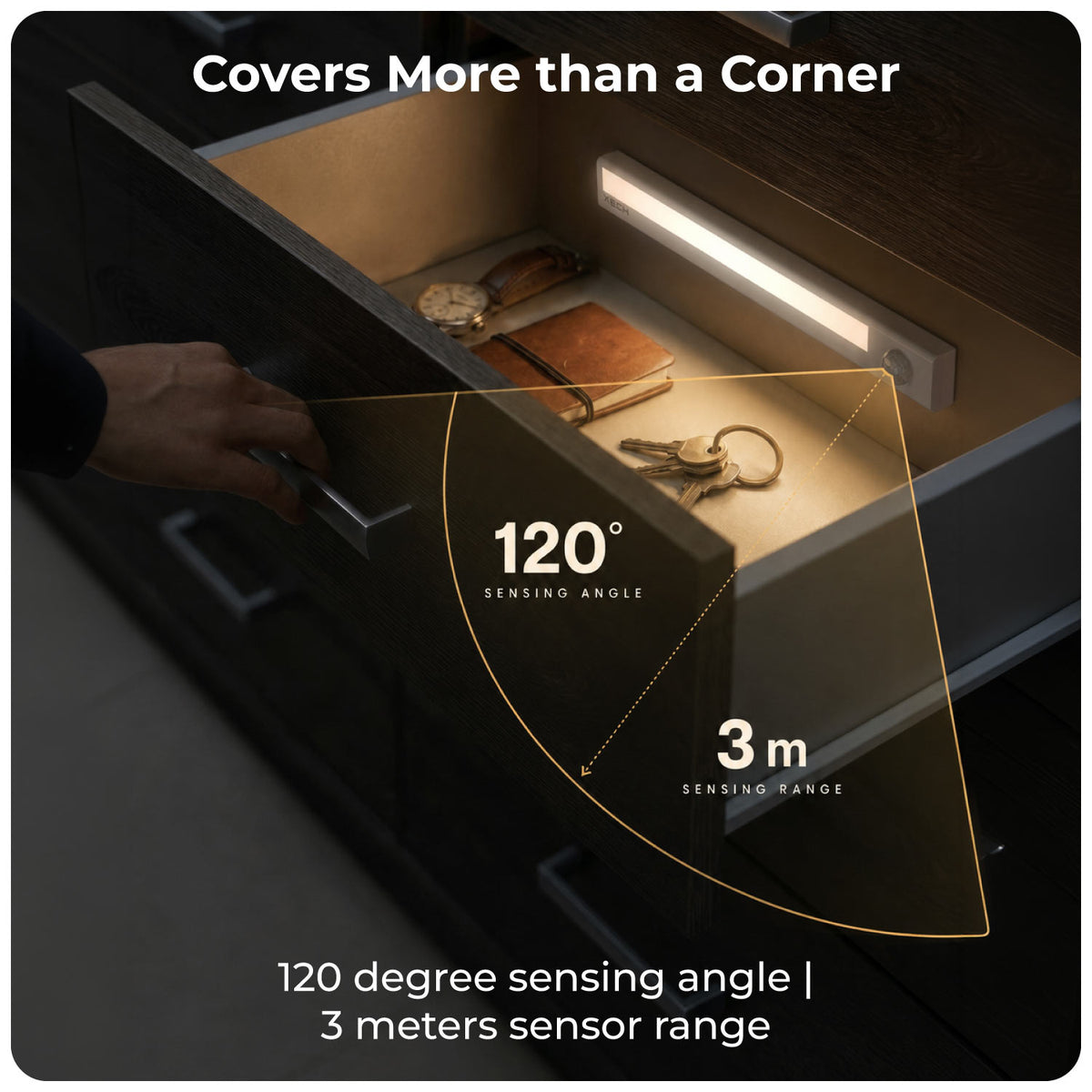 XECH SENSY cabinet sensor light showing a 120-degree angle and 3-metre range