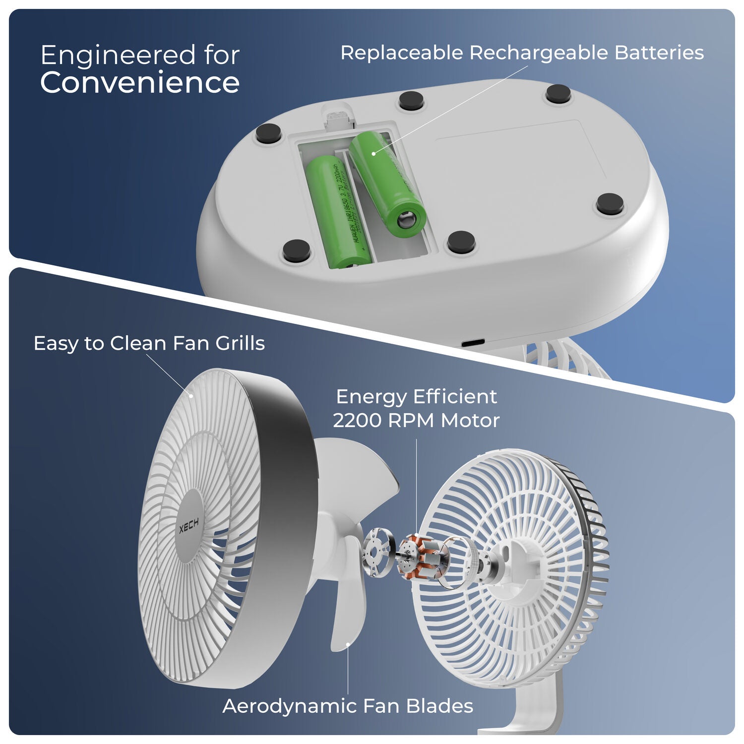 Nortex Table Fan Rechargeable Table Fan with Swing & Night Light | BreezX – XECH