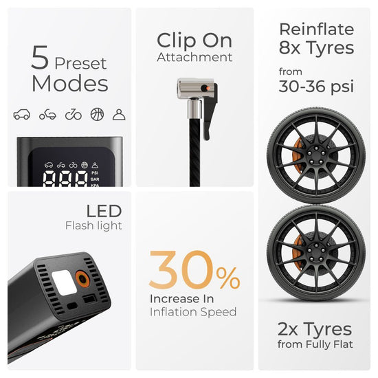 Cordless and Corded Tyre Inflator Auto and Manual mode | Inflate XL – XECH